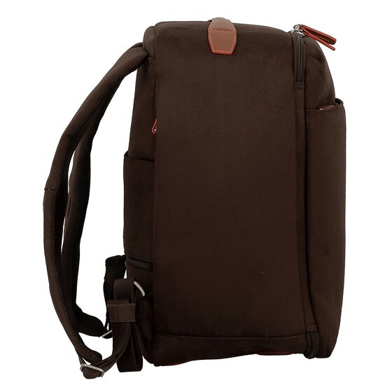Jump Zaino Uppsala S 40 cm