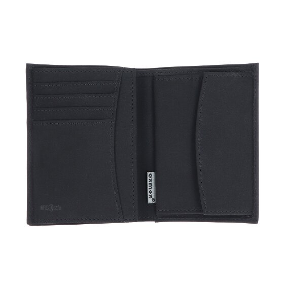 oxmox New Cryptan Portafoglio Protezione RFID 10 cm