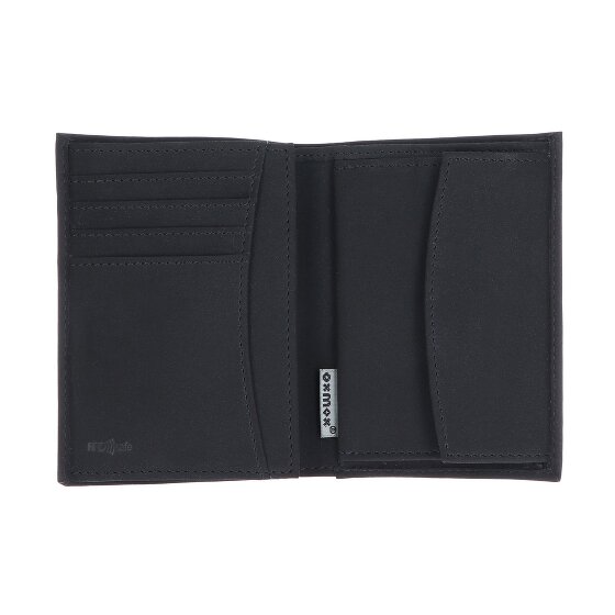 oxmox New Cryptan Portafoglio Protezione RFID 10 cm