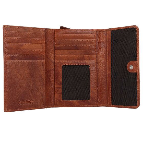 mano Donna Aurona Portafoglio RFID in pelle 14,5 cm