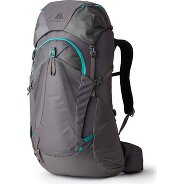Gregory Jade 38 Zaino da trekking S-M 64 cm Foto del prodotto