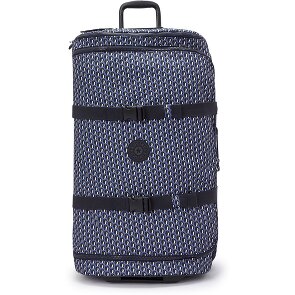 Kipling Borsone sul Bagaglio