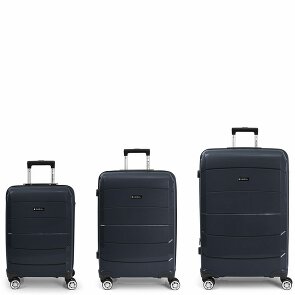 Gabol Midori 4 Roll Suitcase Set 3pcs.