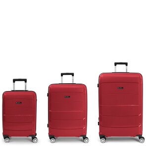 Gabol Midori 4 Roll Suitcase Set 3pcs.