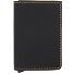  Slimwallet Custodia opaca per carte di credito Portafoglio RFID in pelle 6,5 cm Variante black - ochre